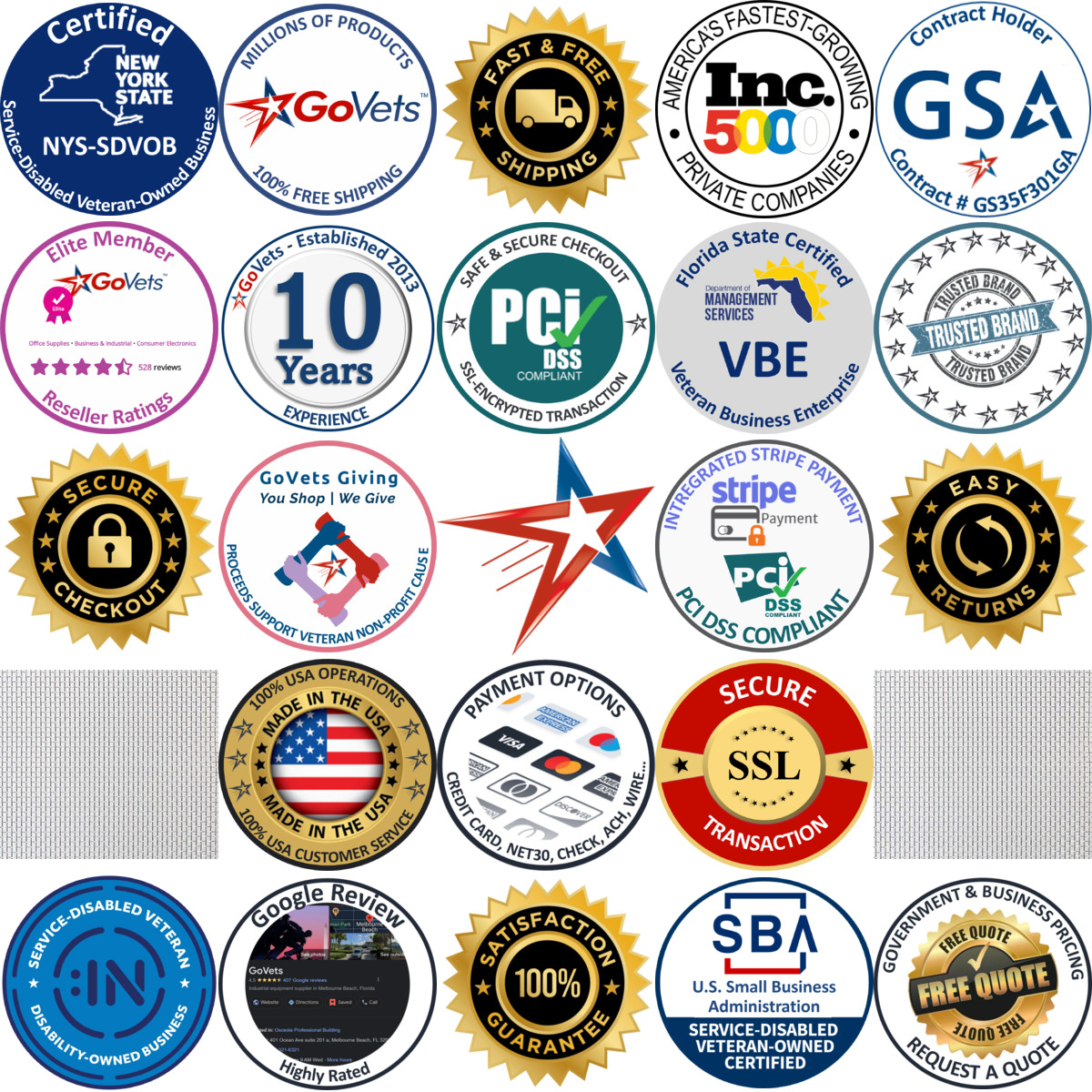 Millions of Products A selection of Value Collection products on GoVets