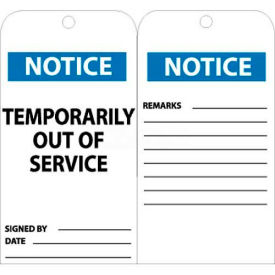 NMC RPT148 Tags Temporarily Out Of Service 6