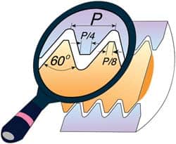 Laydown Threading Insert: 11 IR 36UN P25C/GOLD, Carbide MPN:1/4INRH36UNP25C