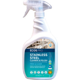 Example of GoVets Metal Cleaners and Polishes category