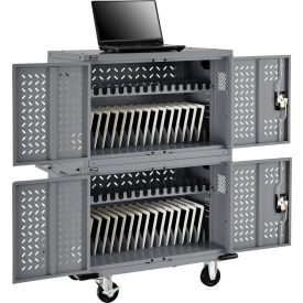 Example of GoVets Laptop and Charging Cabinets category