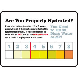 Accuform MRST533VS Safety Hydration Card ARE YOU PROPERLY HYDRATED 7