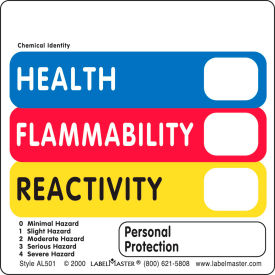 LabelMaster®AL501 Standard Hazcom (THIS®) Label 2