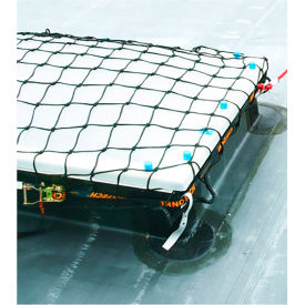 Example of GoVets Safety Netting category