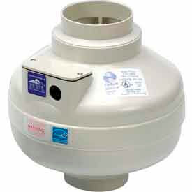 Inline Centrifugal 6