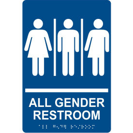 AccuformNMC™ ADA Braille Sign All Gender Restroom with 3 Symbols 6