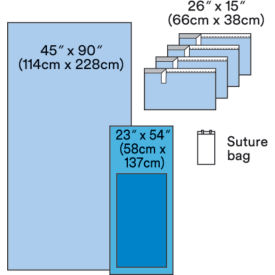 3M™ Steri-Drape Basic Set-Up Pack 9020A Back Table Cover Utility Drapes 20 pk/bx 2 bx/cs MMM 9020A