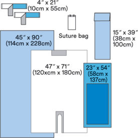 3M™ Steri-Drape Orthopaedic Set-up Pack Plastic U-Sheet Mayo Stand Cover 15 pk/bx 2 bx/cs MMM 9021A
