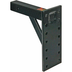 Buyers Products 2