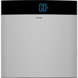 Example of GoVets Scales category