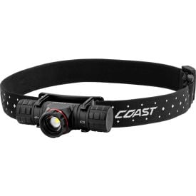 Example of GoVets Headlamps category