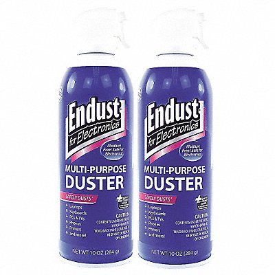 Example of GoVets Endust brand
