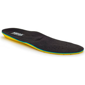 Example of GoVets Footwear Accessories category