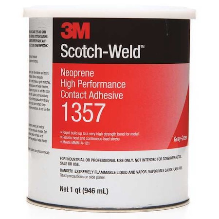Example of GoVets 3m category