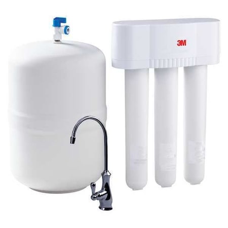 Reverse Osmosis System, 1/4