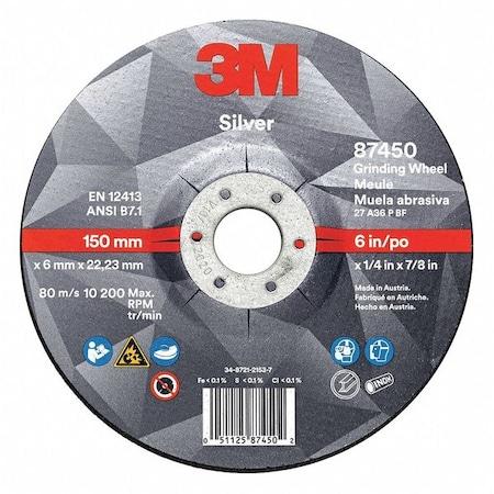 Example of GoVets Abrasives and Polishers category