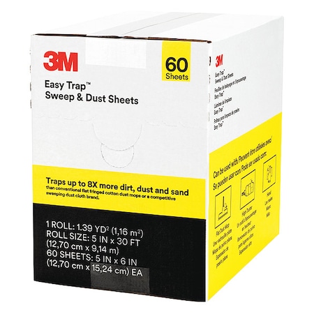Example of GoVets 3m category