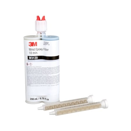 Example of GoVets 3m category
