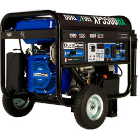 Example of GoVets Portable Generators category