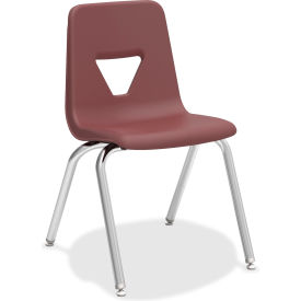 Example of GoVets Classroom Chairs category