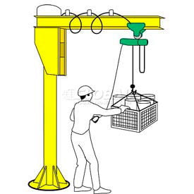 Example of GoVets Cranes and Hoists category