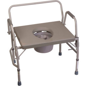Example of GoVets Commodes category