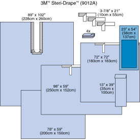 3M™ Steri-Drape Orthopaedic Surgical Pack Hand Towels Adhesive Drape Sheets 5/bx 2 bx/cs MMM 9012A