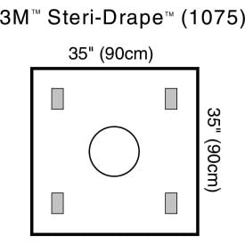 Example of GoVets Surgical Supplies category