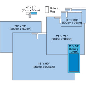 3M™ Steri-Drape Basic Surgical Pack Med & XL Drape Sheets Table Cover 5/bx 2 bx/cs MMM 9000LA
