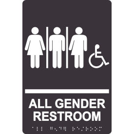 AccuformNMC ADA Braille Sign All Gender Restroom w/ 3 Symbols & Wheelchair Access 6