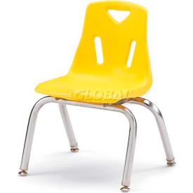 Example of GoVets Jonti Craft brand
