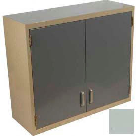 Example of GoVets Medical Cabinets category