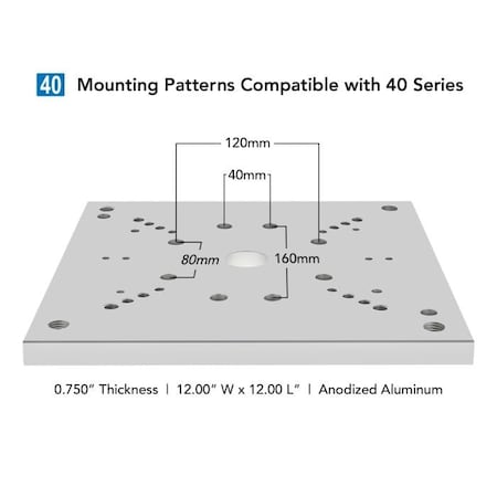 Tube Framing System Profiles MPN:40005-CP