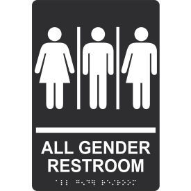 AccuformNMC™ ADA Braille Sign All Gender Restroom with 3 Symbols 6