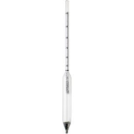 Example of GoVets Thermometers and Hydrometers category