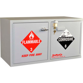 SciMatCo 2.5 Liter/1 Gallon Acid Corrosive Cabinet Self Close 2 Door 31