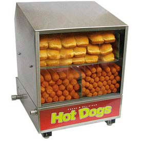 Example of GoVets Hot Dog Machines category