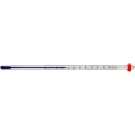 Example of GoVets Thermometers and Hydrometers category