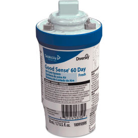 Example of GoVets Odor Control category
