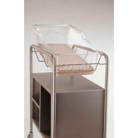 Example of GoVets Cribs and Playpens category