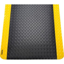 Example of GoVets Dry Area Mats category