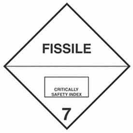 Fissile