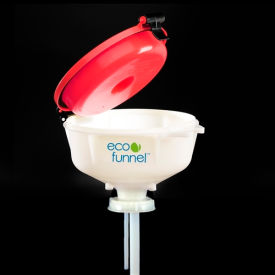 Example of GoVets Eco Funnel brand