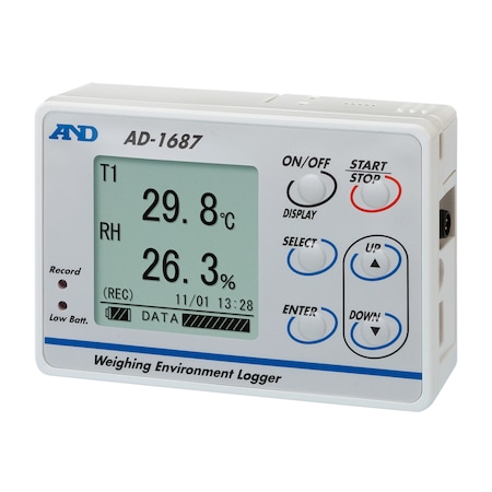 Example of GoVets Data Collection Products category