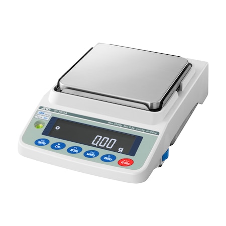 Example of GoVets a and d Weighing category