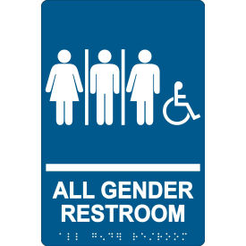 AccuformNMC ADA Braille Sign All Gender Restroom w/ 3 Symbols & Wheelchair Access 6