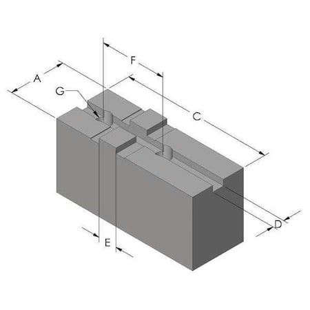 Soft Top Jaw Set, Aluminum, 1/2 in., PK3 MPN:TG12MDASQ