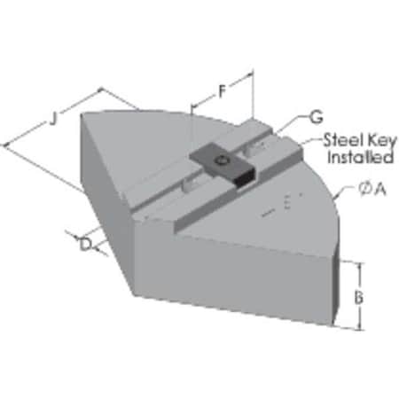 Pie Jaw Set, Aluminum, 12mm Screw Size, PK3 MPN:MTG10MDP