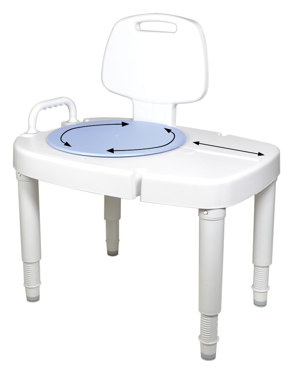Example of GoVets Ableware category