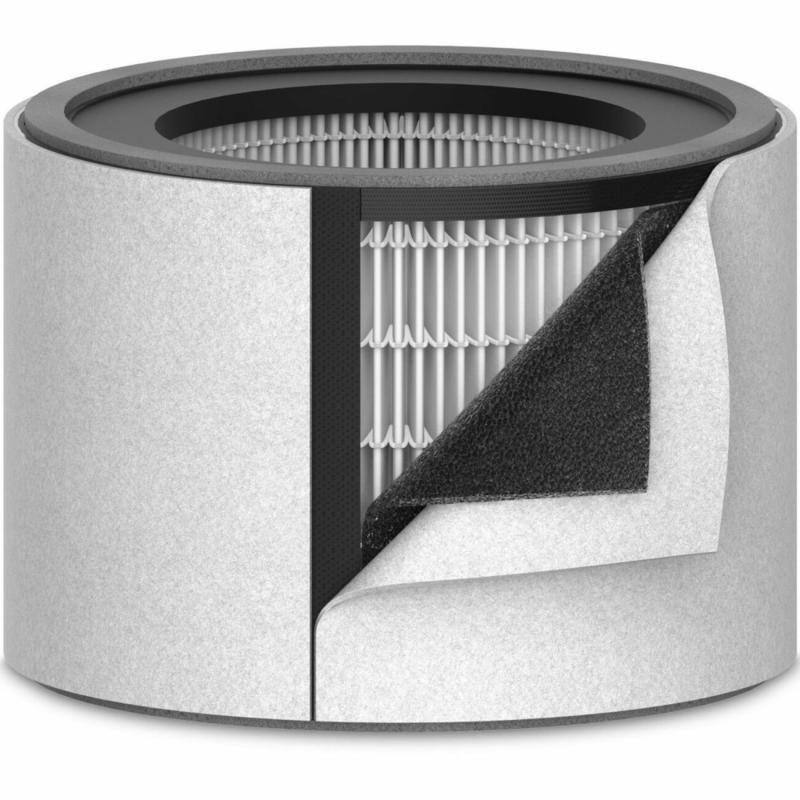 TruSens HEPA/Activated Carbon Replacement Filter For TruSens Z2000AP Air Purifier MPN:TNSAFHZ200001